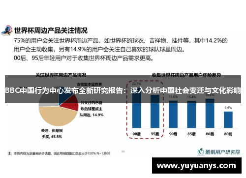 BBC中国行为中心发布全新研究报告：深入分析中国社会变迁与文化影响