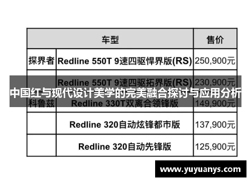 中国红与现代设计美学的完美融合探讨与应用分析