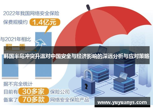 韩国半岛冲突升温对中国安全与经济影响的深远分析与应对策略